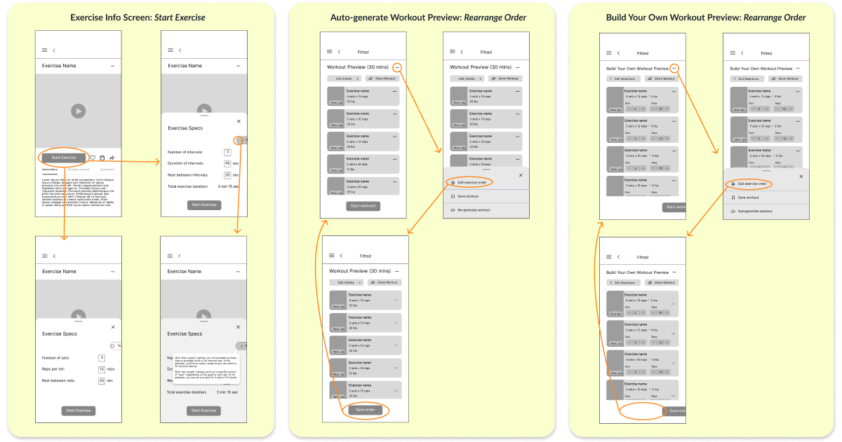 mid-fidelity wireframes showing 3 features: start exercise from the exercise info screen, rearrange order of exercises on the auto generate workout preview screen, and rearrange order of exercises on the build your own workout preview.