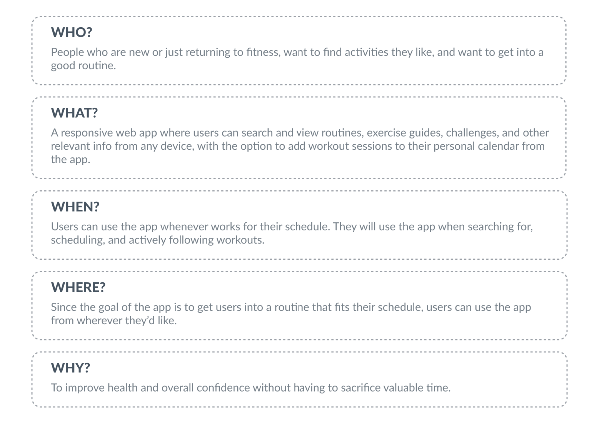 5 W questions and answers as follows: Who? people who are new or just returning to fitness, want to find activities they like, and want to get into a good routine. What? A responsive web app where users can search and view routines, exercise guides, challenges, and other relevant info from any device, with the option to add workout sessions to their personal calendar from the app. When? Users can use the app whenever works for their schedule. They will use the app when searching for, scheduling, and actively following workouts. Where? Since the goal of the app is to get users into a routine that fits their schedule, users can use the app from wherever they would like. Why? To improve health and overall confidence without having to sacrifice valuable time.