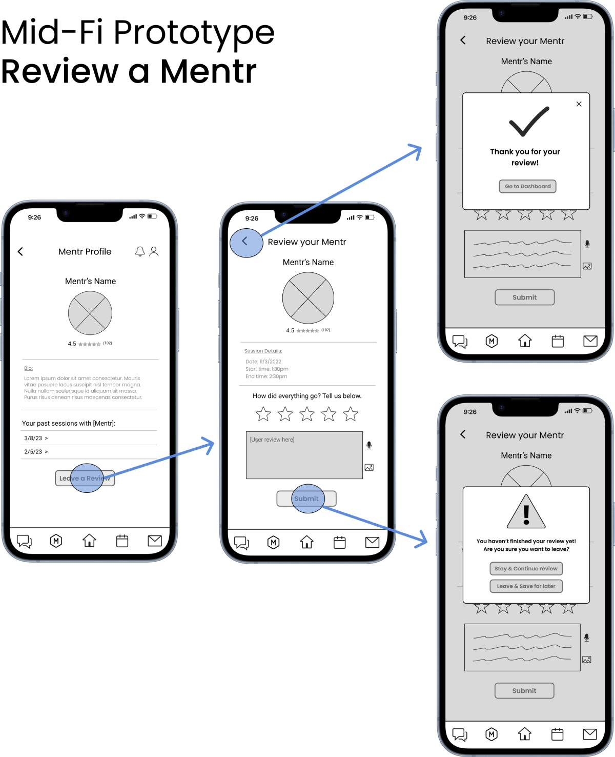 Mid fidelity prototype of the review a mentor feature